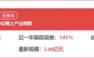 世界杯买球APP -包钢股份(fèn)招标结果：2026年4月(yuè)包钢股份(fèn)氧(yǎng)气区域新品备件采購(gòu)项目候选人公示