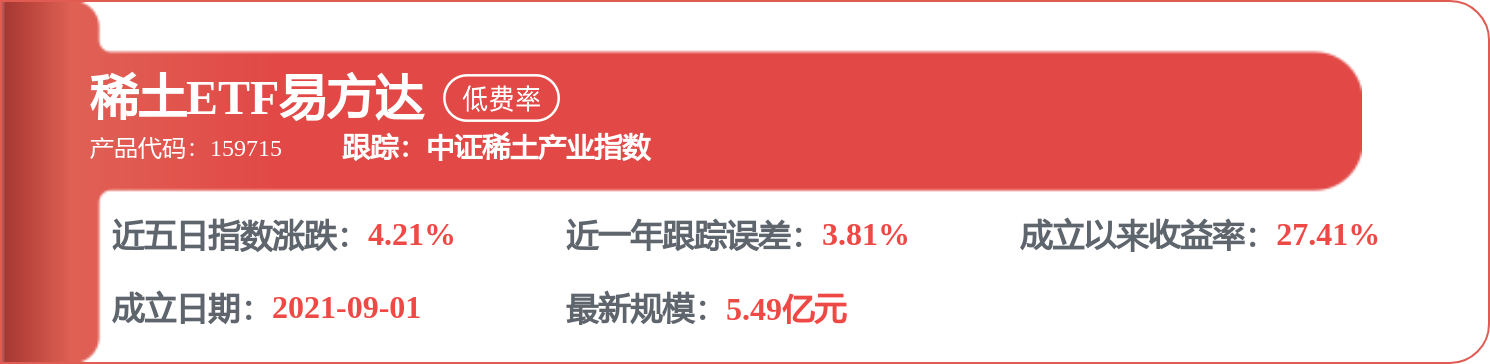 包钢股份招标结果：2026年4月包钢股份氧气区域新品备件采购项目候选人公示